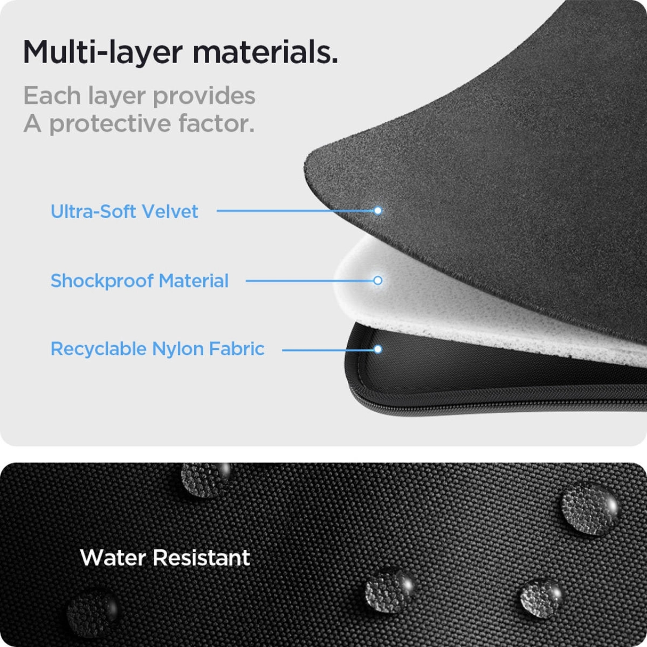 Tas Laptop 14 inch Spigen Basic Sleeve for Macbook Pro Air inch Case Waterproof Cover Notebook - Gambar 6