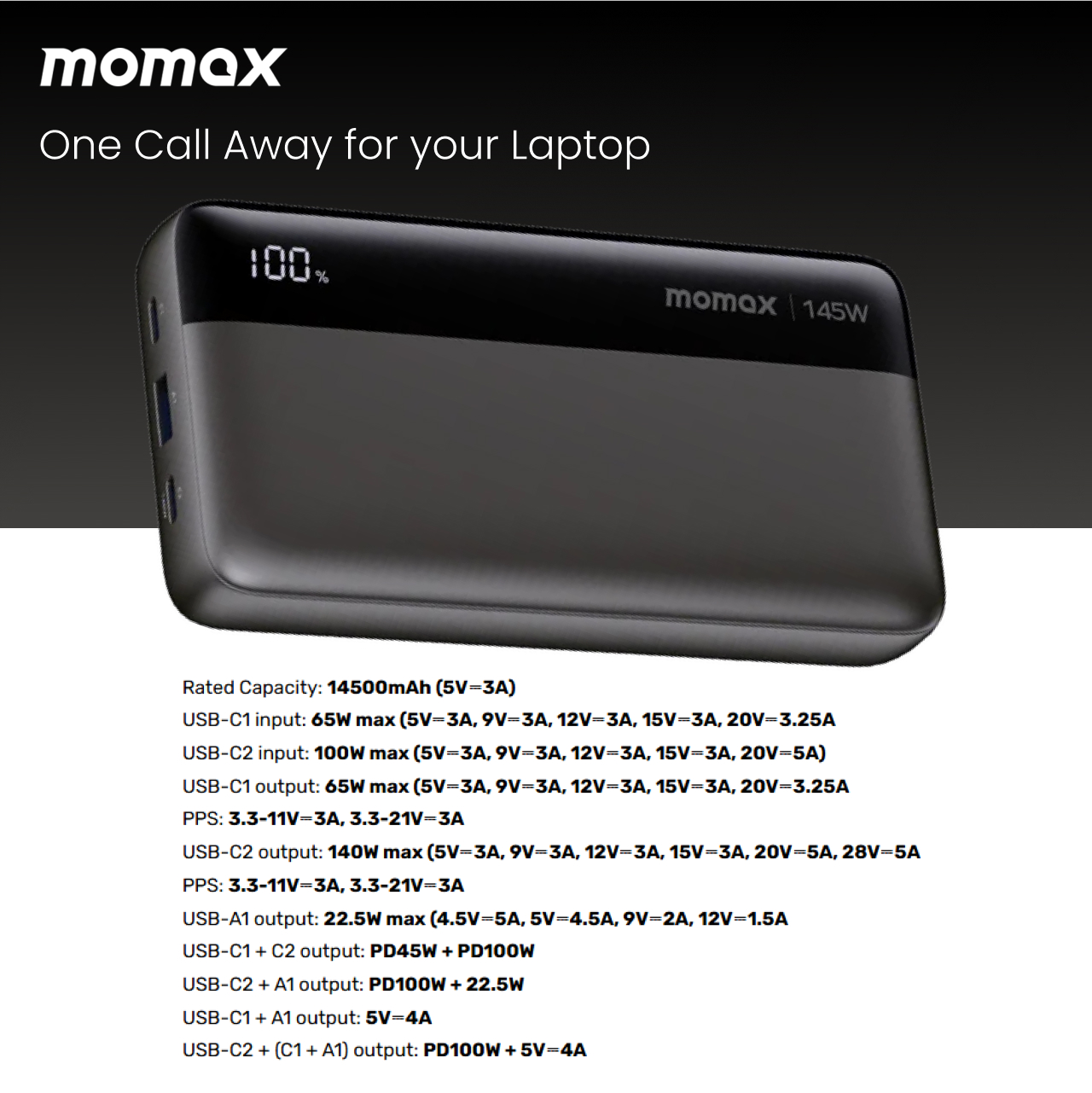 Powerbank Macbook iPhone Samsung iPad 25000mAh Momax 1-Power Ultra PD 145W Quick Fast Charging - Gambar 6