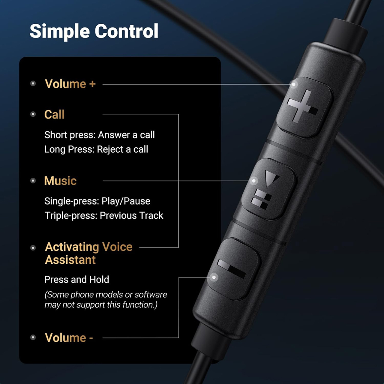 UGREEN Headset Kabel Earphone Wired In-Ear with USB Type C Connector 3.5mm Plug Clear Audio - Gambar 2