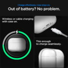 case-for-airpods-pro-3-spigen-liquid-crystal-anti-scratch-shockproof-slim-cover-casing-protective-earbuds-pendukung_4.jpeg