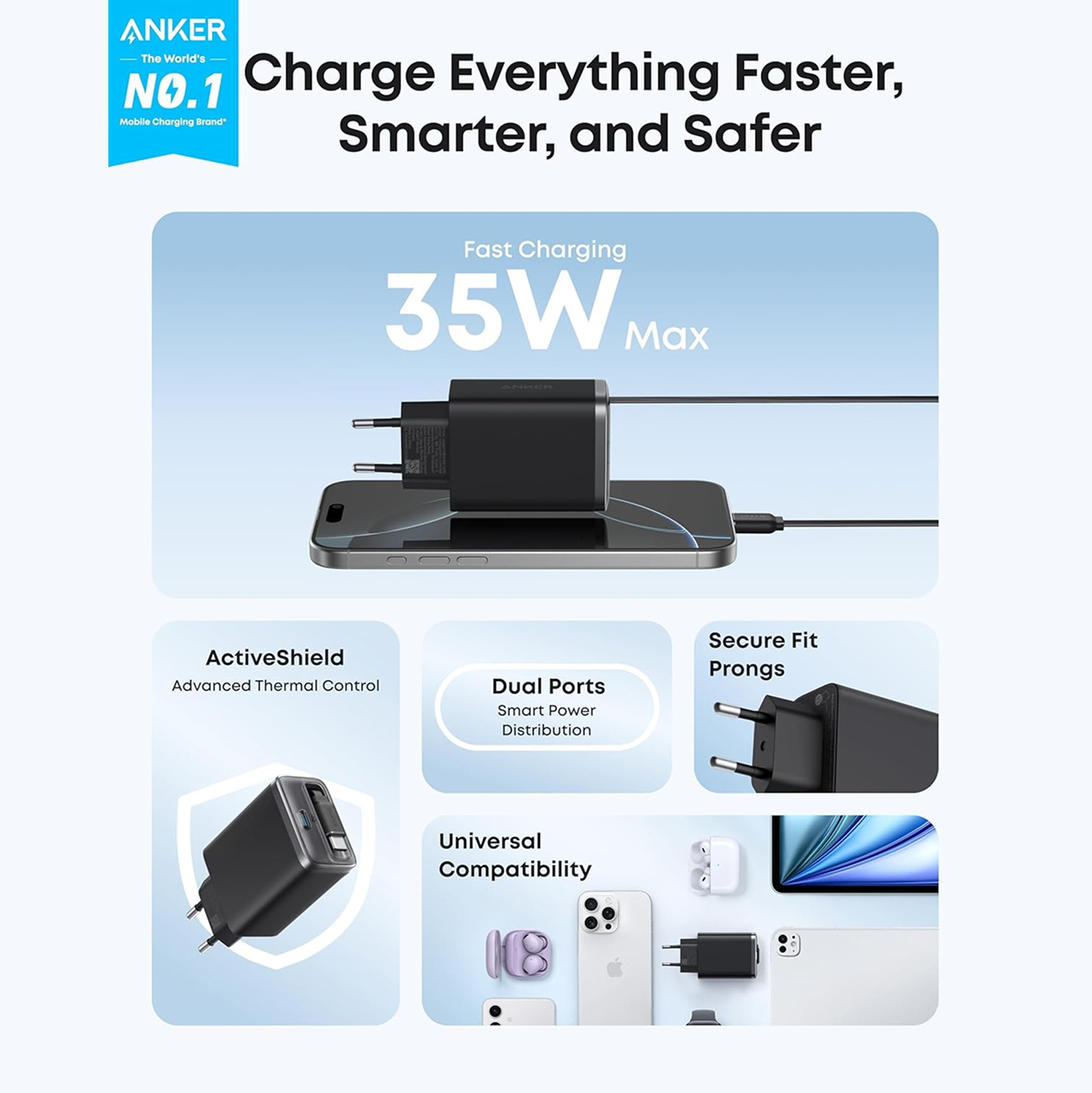 ANKER Kepala Charger Nano 35W USB C with Built-in Retractable Cable PD Charger 2 Port for iPhone Samsung iPad MacBook Pro Air - Gambar 2